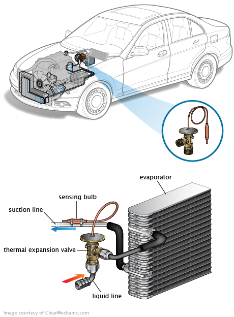 See U0886 repair manual